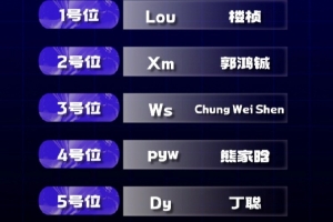 VG官宣DOTA2人员变动：三号位选手Ws即日起转会至Aurora俱乐部